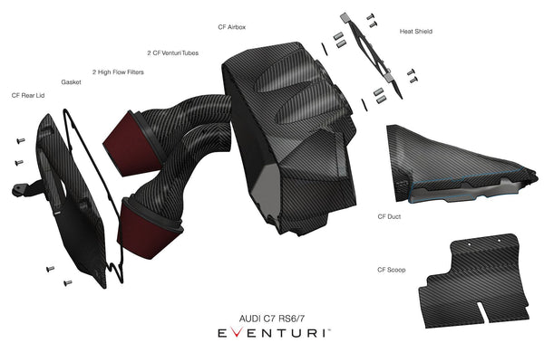 eventuri-audi-rs6-intake_1_37060_1900x1200.jpg
